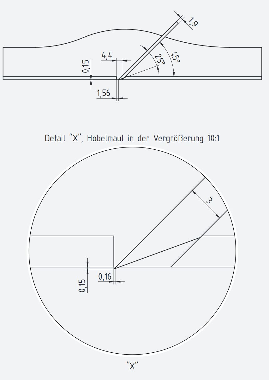 Vergleichunterschiedliche Hobeleisendicken.JPG